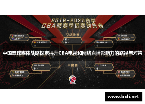中国篮球媒体战略探索提升CBA电视和网络直播影响力的路径与对策 中国篮球媒体战略探索提升CBA电视和网络直播影响力的路径与对策